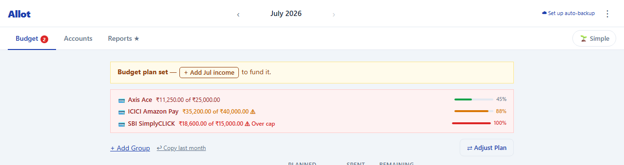 The top of Allot's Budget screen for July 2026, showing the app header, Budget and Accounts tabs, the Ready to Assign prompt, and directly beneath it the red-tinted credit card spending cap bar with its three card rows, above the start of the budget category list.